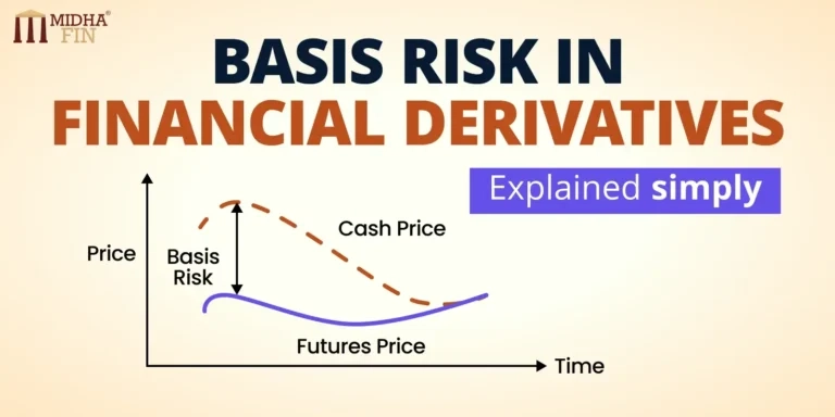 Basis Risk in Financial Derivatives – Understanding and Managing