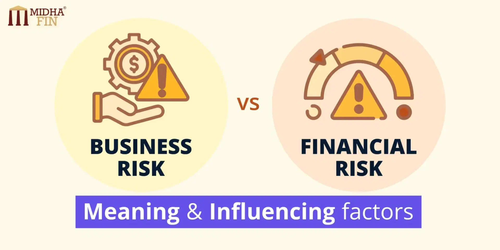 Business Risk vs Financial Risk- Meaning & Influencing factors.  