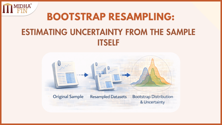 Bootstrap Resampling: Learning From the Sample Itself